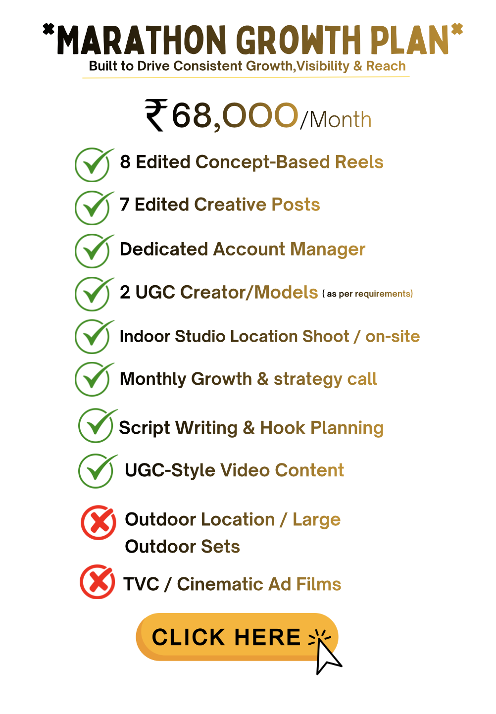 Retainer Package 65K